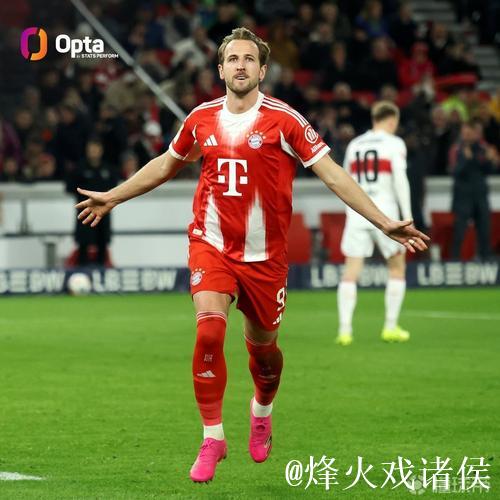 凯恩2025年为俱乐部和英格兰队攻入58球，缔造职业新高